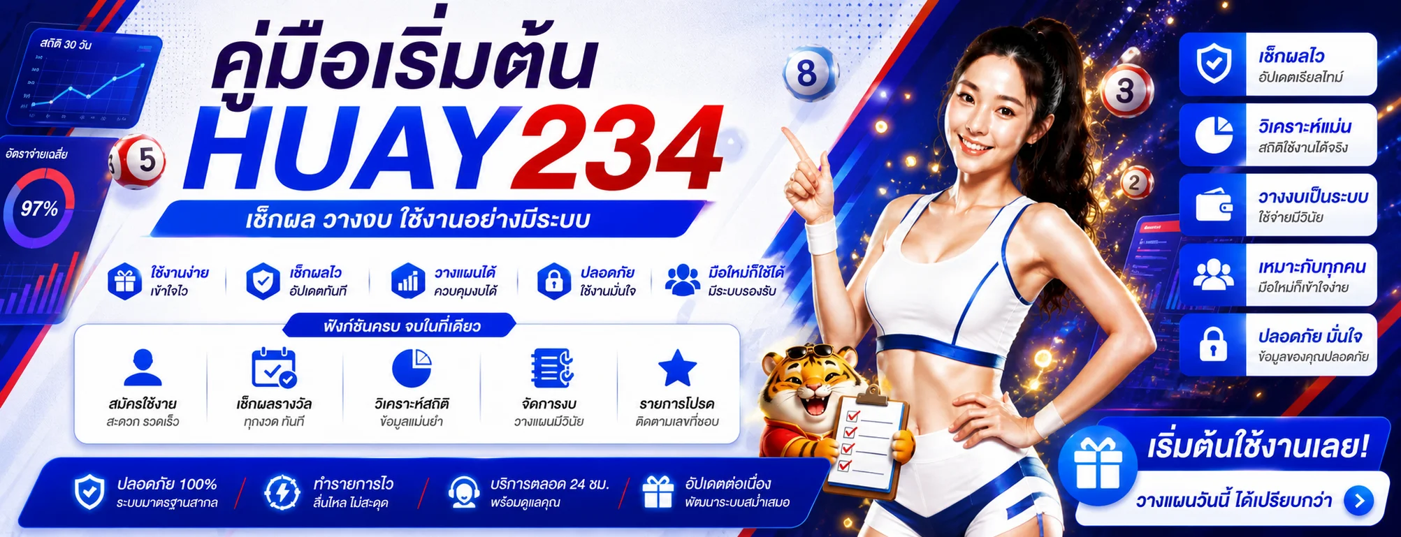 Huay234 คู่มือเริ่มต้น เช็กผล วางงบ ใช้งานปลอดภัย